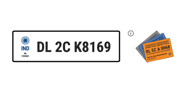 HSRP Plate Image